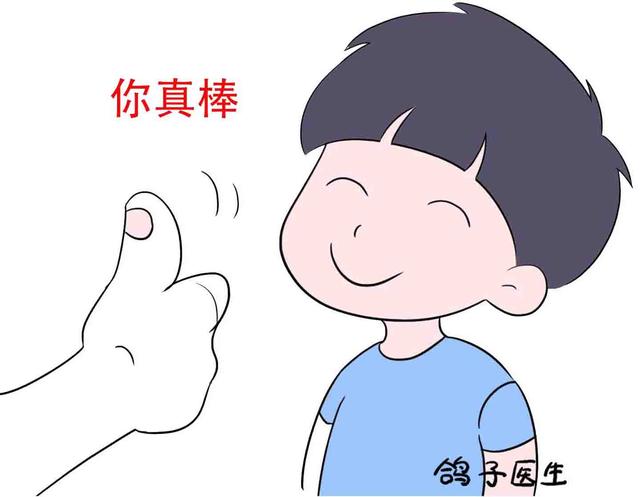 鼓勵(lì)小朋友的句子